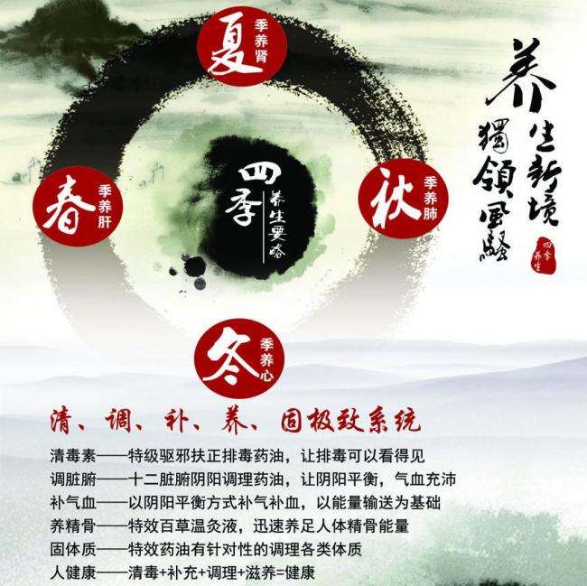 切尔西艺术与设计学院graduation certificate